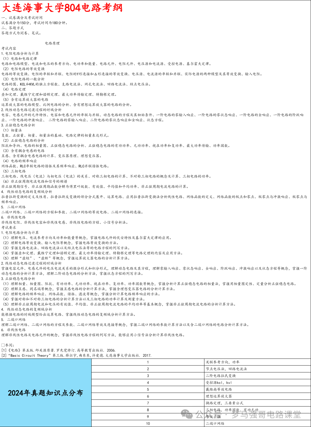 图片[7]-【大连海事804】电路考研配套30h课程-重点知识点勾画-大连海事大学804-电气考研
