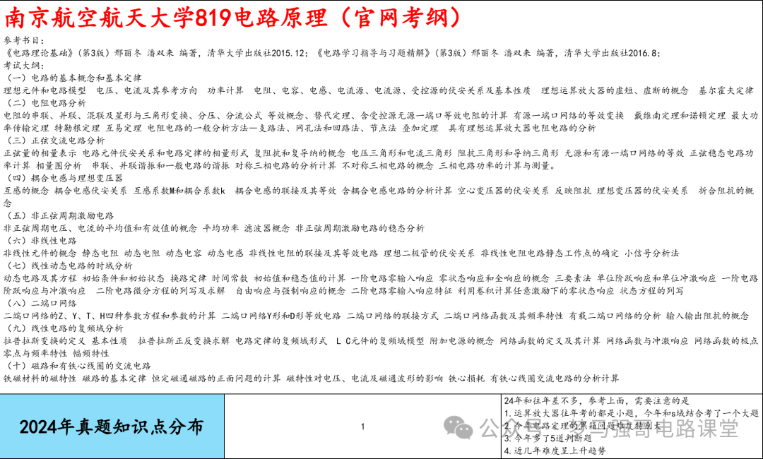 图片[6]-【南航819】电路考研配套30h课程-重点知识点勾画-南京航空航天大学819-电气考研