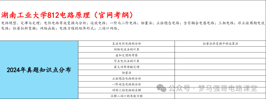 图片[7]-【湖南工业812】电气考研-电路考研配套30h课程-重点知识点勾画-湖南工业大学812-电气考研
