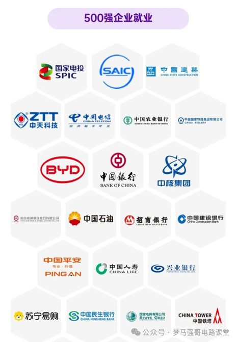 图片[17]-纳尼？考研硬性要求三年工作经验？-电气考研