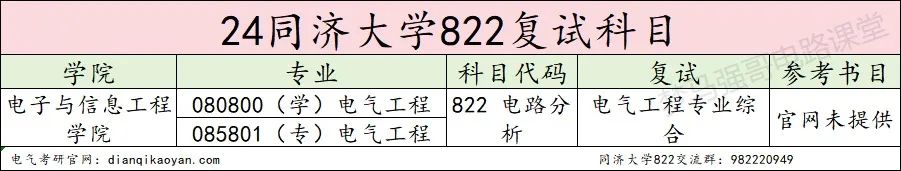 图片[4]-老牌985，不分专业，统一排名！-电气考研