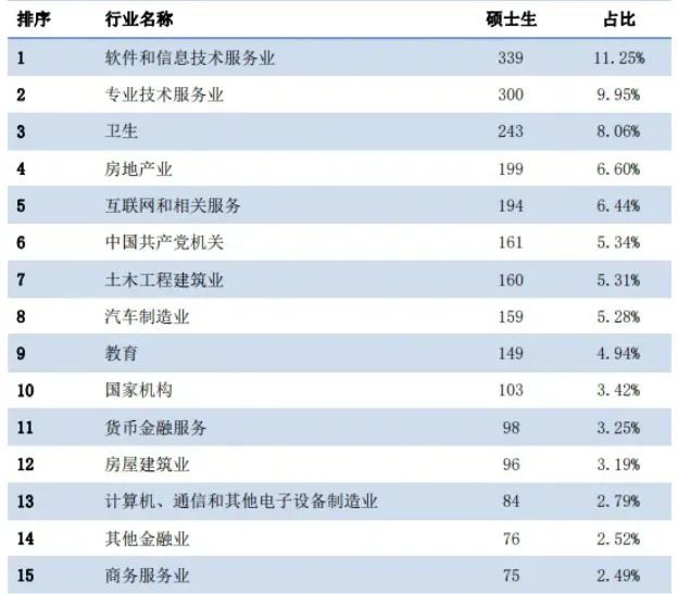 图片[12]-老牌985，不分专业，统一排名！-电气考研