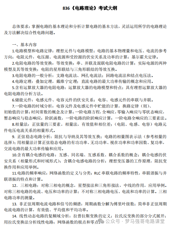 图片[3]-学硕爆降25分，专硕爆降44分，保护一志愿！-电气考研