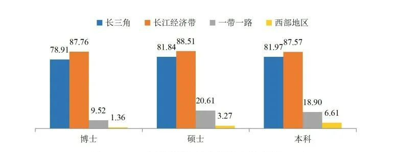 图片[12]-太简单了！专业课均分130-电气考研