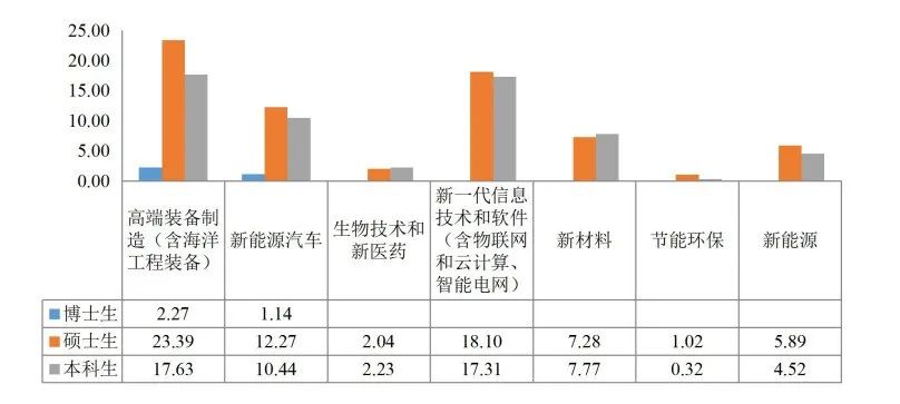 图片[13]-太简单了！专业课均分130-电气考研