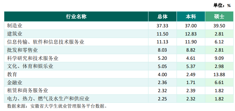 图片[15]-招不满，保护一志愿，基本不刷人！-电气考研