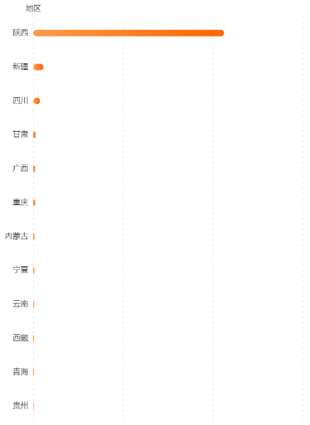 图片[13]-原隶属中石油，年年国家线！-电气考研
