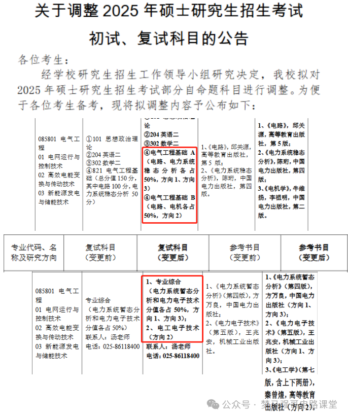图片[1]-考试大纲调整，细分到方向！-电气考研