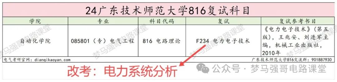 图片[2]-别复习错了！复试弱电改强电！-电气考研