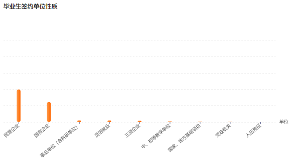 图片[14]-原隶属中石油，年年国家线！-电气考研