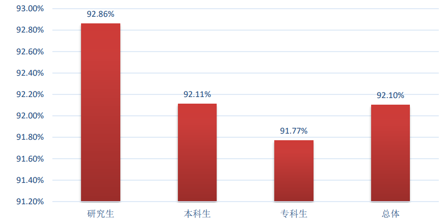 图片[12]-扩招一倍，24年仅刷一人！沈阳工程学院821-电气考研
