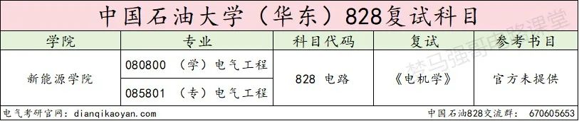 图片[4]-热度下降！这所211爆降20分，速看！-电气考研
