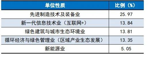 图片[17]-复试不及格也能捞的良心学校？！-电气考研