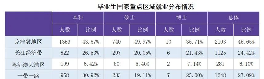 图片[14]-这所双一流，专业课均分90多，热度上涨！-电气考研