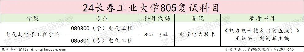 图片[4]-学硕大爆冷，过线就要，专业课均分接近140分！-电气考研