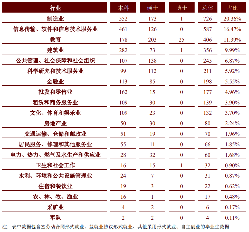 图片[12]-270+即可上岸，初试第二名为何缺考？-电气考研