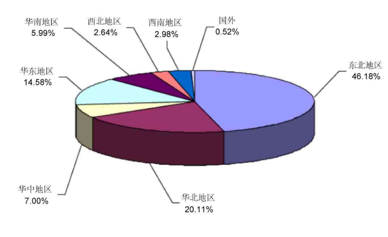 图片[12]-太良心啦！进复试就录取！吉林建筑大学818-电气考研