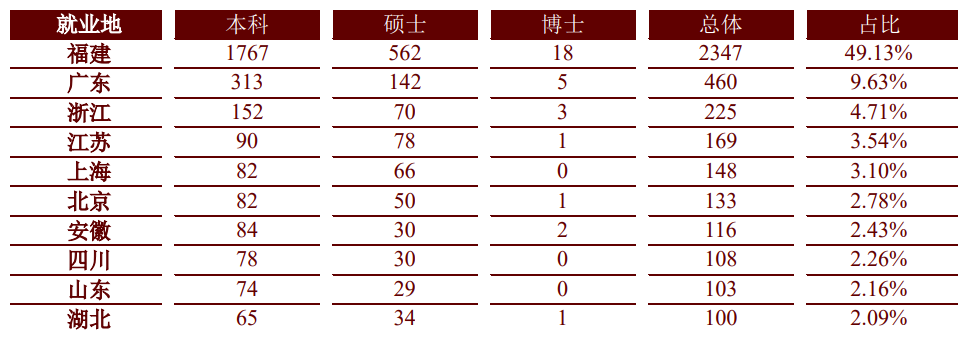 图片[13]-270+即可上岸，初试第二名为何缺考？-电气考研