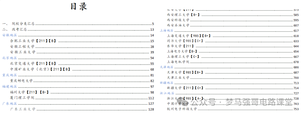 图片[1]-【25择校宝典】100所院校择校汇总更新！-电气考研