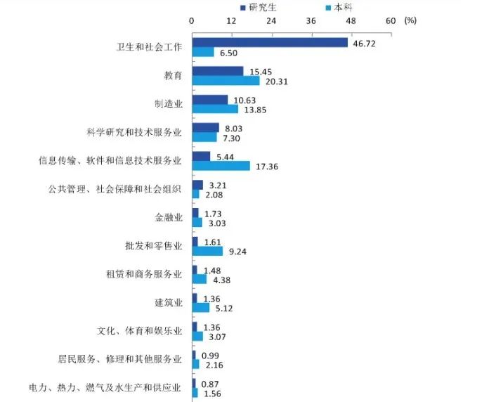 图片[12]-太夸张了！复试线骤降98分，今年会爆吗？-电气考研