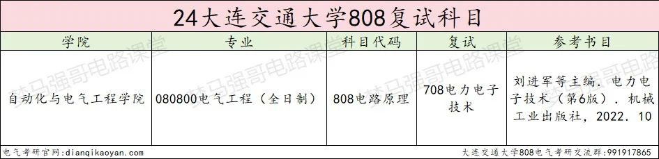 图片[4]-300分以上全部上岸，连续三年扩招！大连交通大学808-电气考研