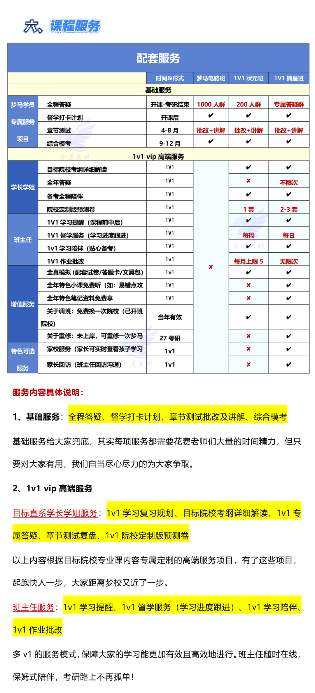 图片[6]-26电气考研的电路娃们，催催催，这回真来了！备考开干！-电气考研