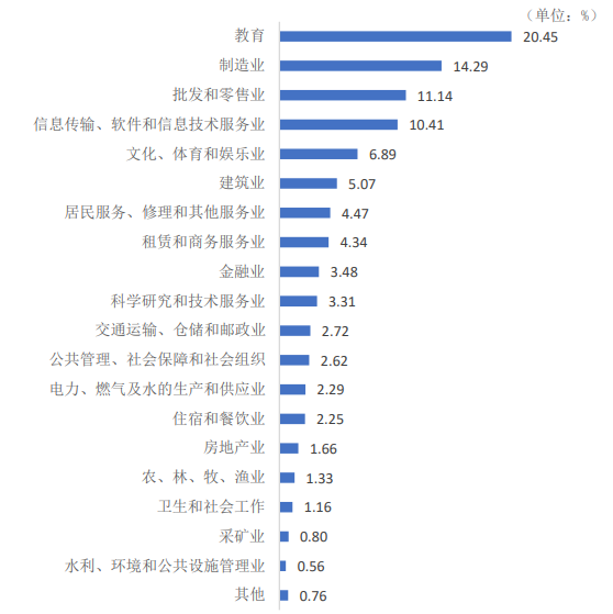 图片[13]-25改考数一英一，可能会大爆冷！曲阜师范大学867-电气考研