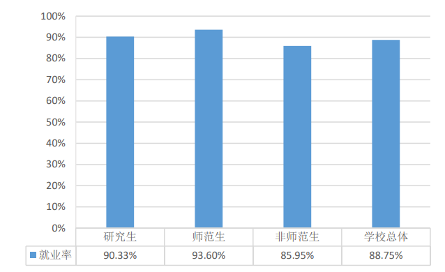图片[12]-25改考数一英一，可能会大爆冷！曲阜师范大学867-电气考研