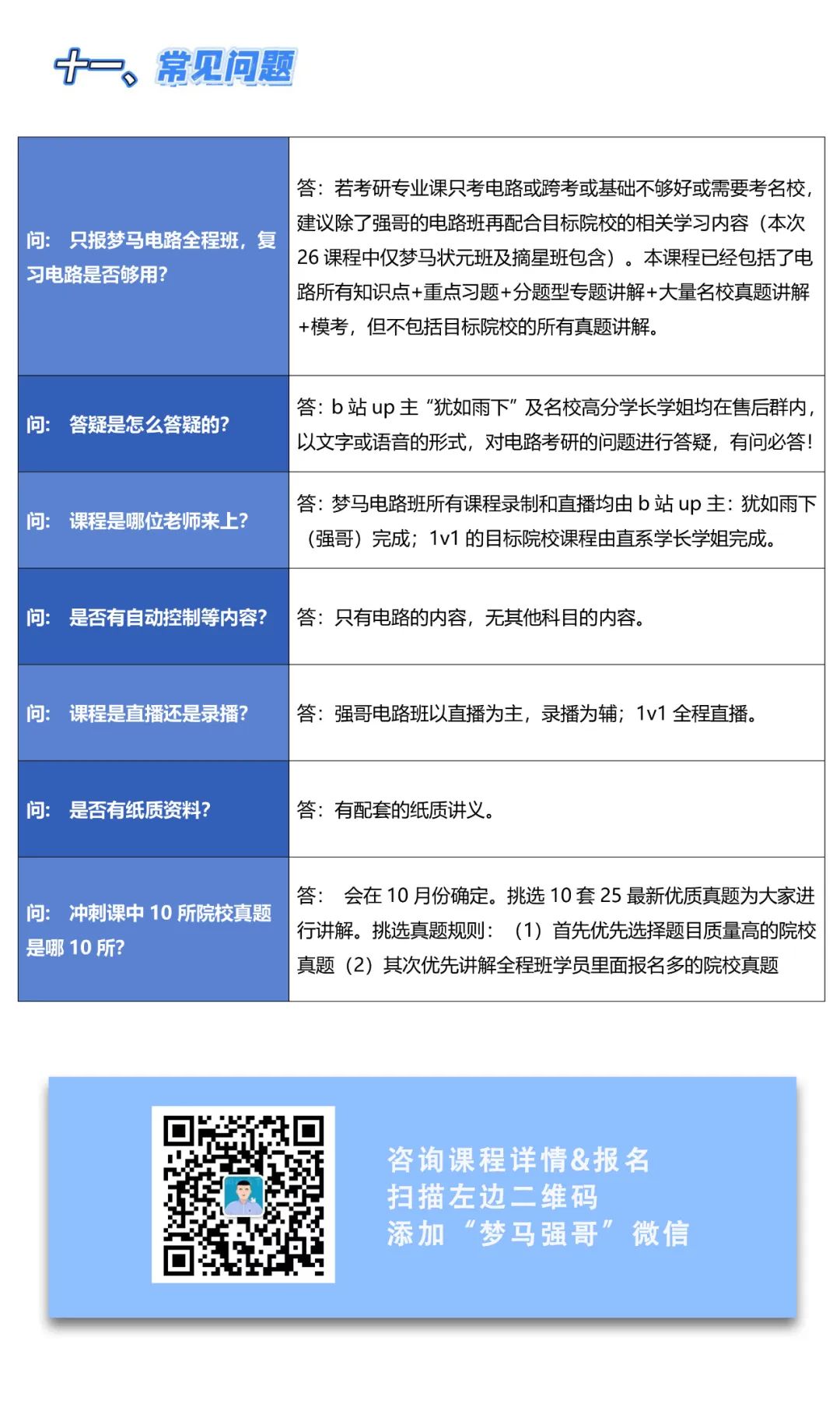 图片[10]-26电气考研的电路娃们，催催催，这回真来了！备考开干！-电气考研