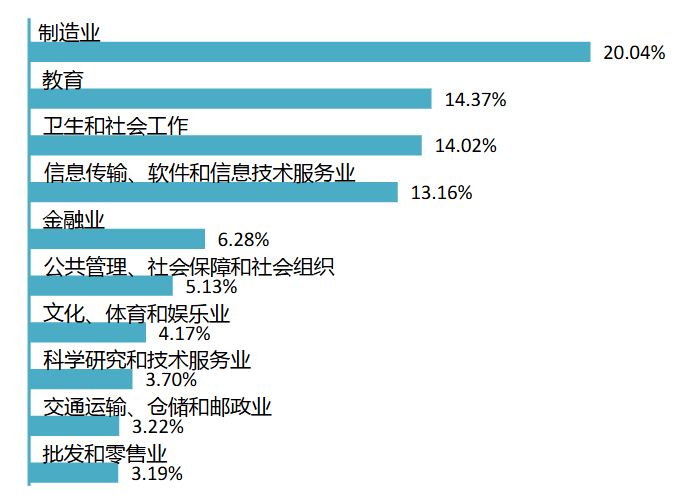 图片[14]-年年国家线，学硕大爆冷！青岛大学826-电气考研