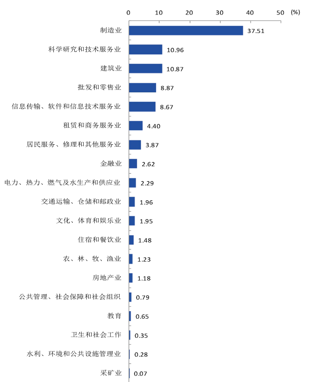 图片[12]-地处江苏的“冷门院校”，复录比仅1.03！盐城工学院806-电气考研