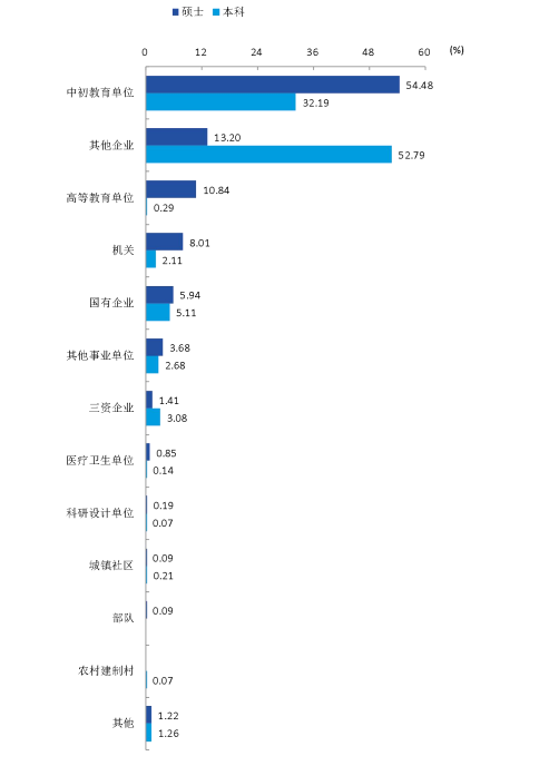 图片[15]-25直接停招，去年大爆冷，过线就要！江苏师范大学861-电气考研