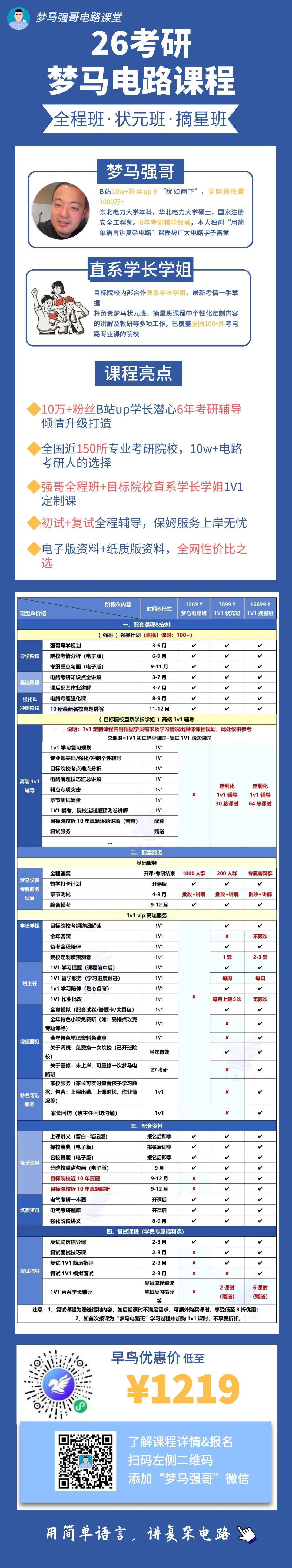图片[6]-最后21天，电路中最最最难的一章，怎么学？-电气考研