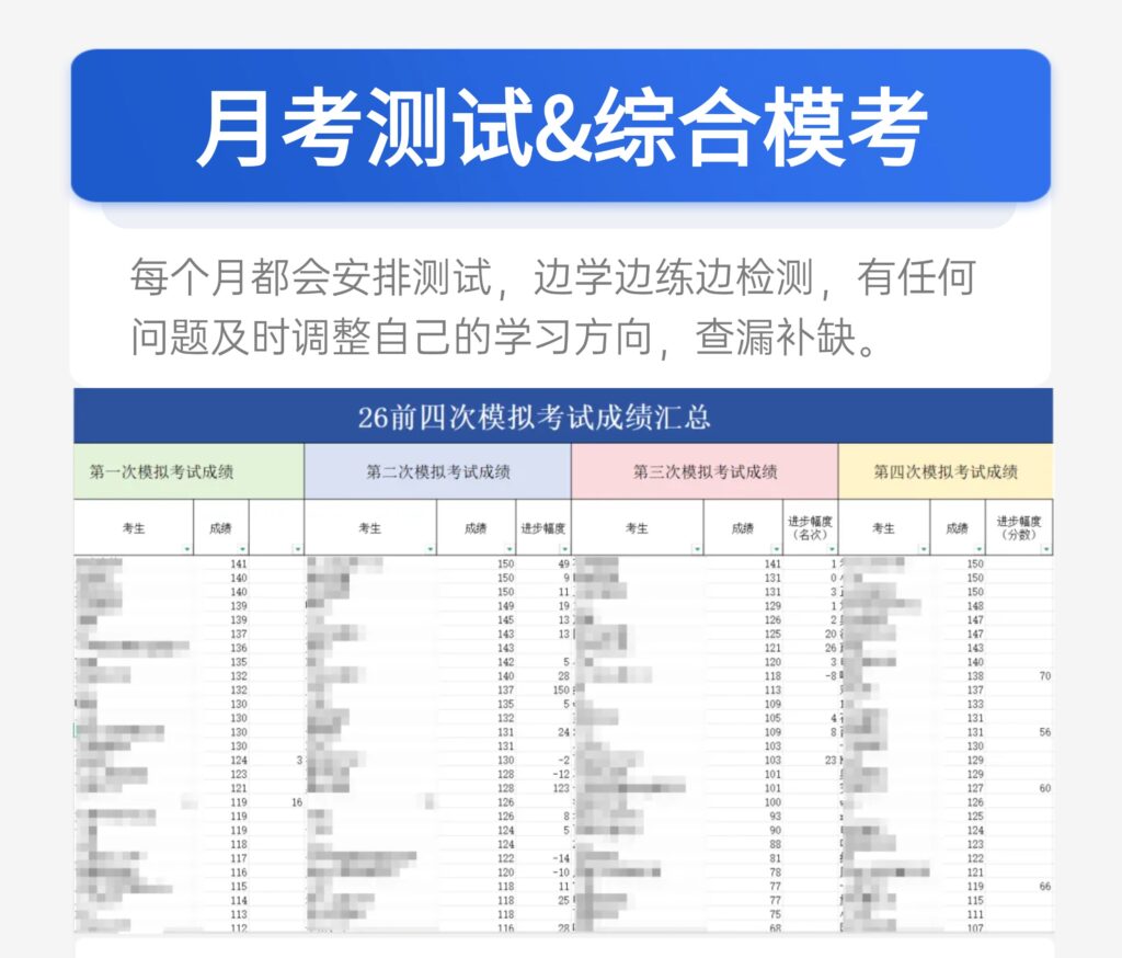 图片[5]-26考研电气考研电路专业课强化班开课！-电气考研