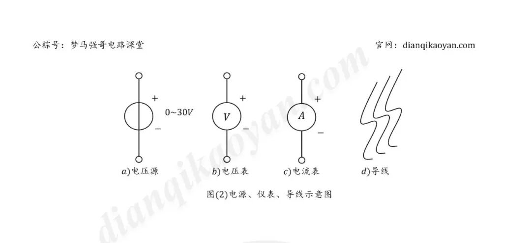 图片[13]-【25真题】今年质量升了一个档次！-电气考研