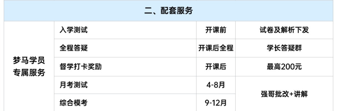 图片[4]-27课程上线了，有些话想说。-电气考研