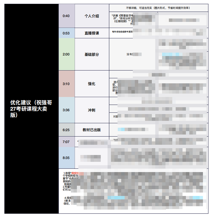 图片[13]-27课程上线了，有些话想说。-电气考研