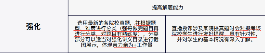 图片[11]-27课程上线了，有些话想说。-电气考研